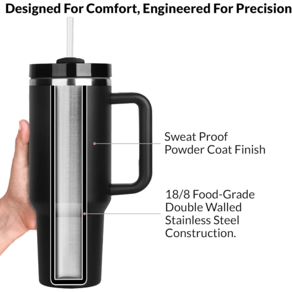 Mechronik 40oz Custom Logo Tumbler – Personalized Stainless Steel Business Gift - Image 3