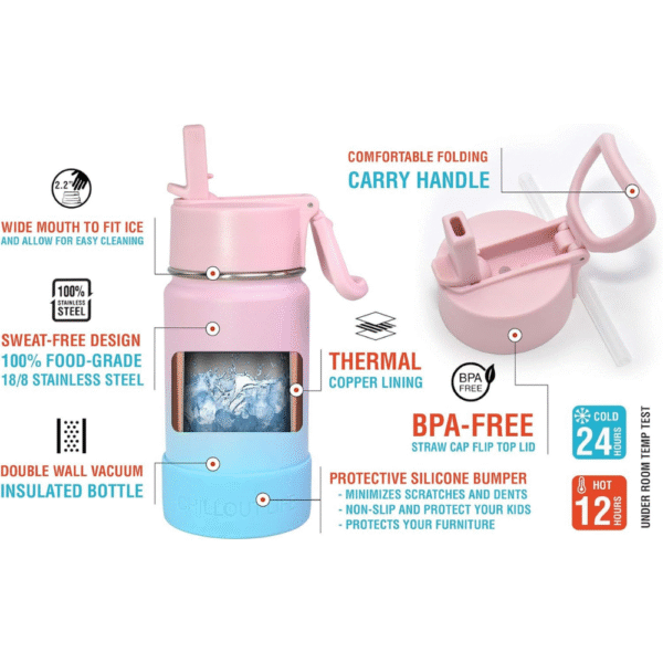 Mechronik 12oz Insulated Kids Tumbler – Leak-Proof Straw Lid - Image 2