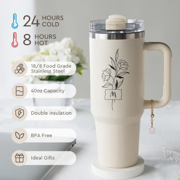 Mechronik 40oz Stainless Steel Tumbler Set – With Handle, Straw & Accessories - Image 3